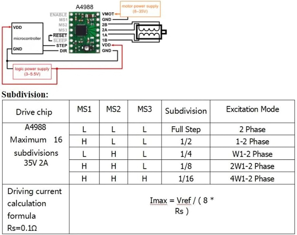 Makerbase MKS DLC32 V2.1 32Bit – Industrial Laser Module recenzja i cena