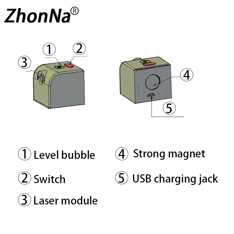 Przenośna Mini Laserowa Poziom – Industrial Laser Alignment recenzja i cena