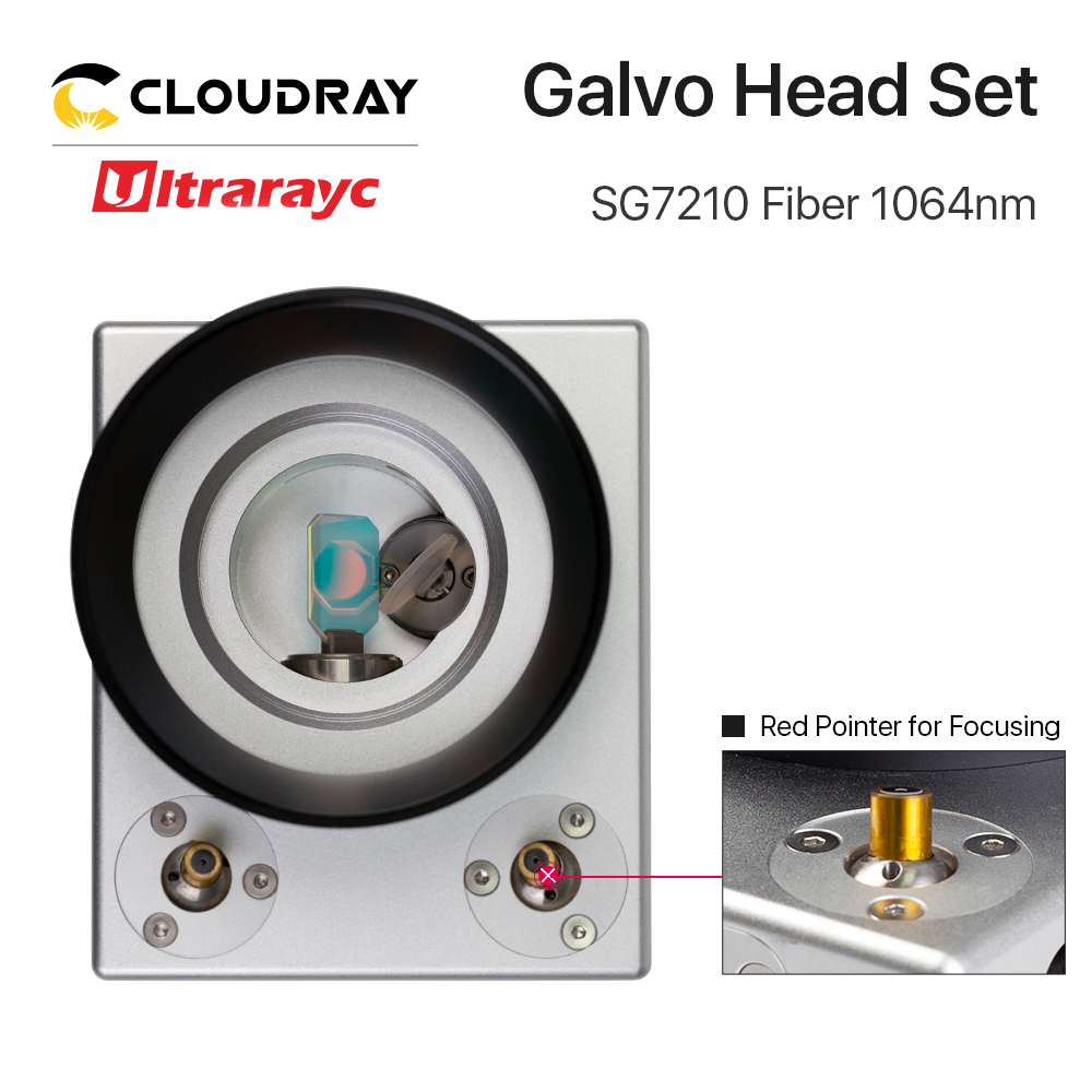 Cloudray 1064nm skanowanie las – Galvo Scan Head recenzja i cena