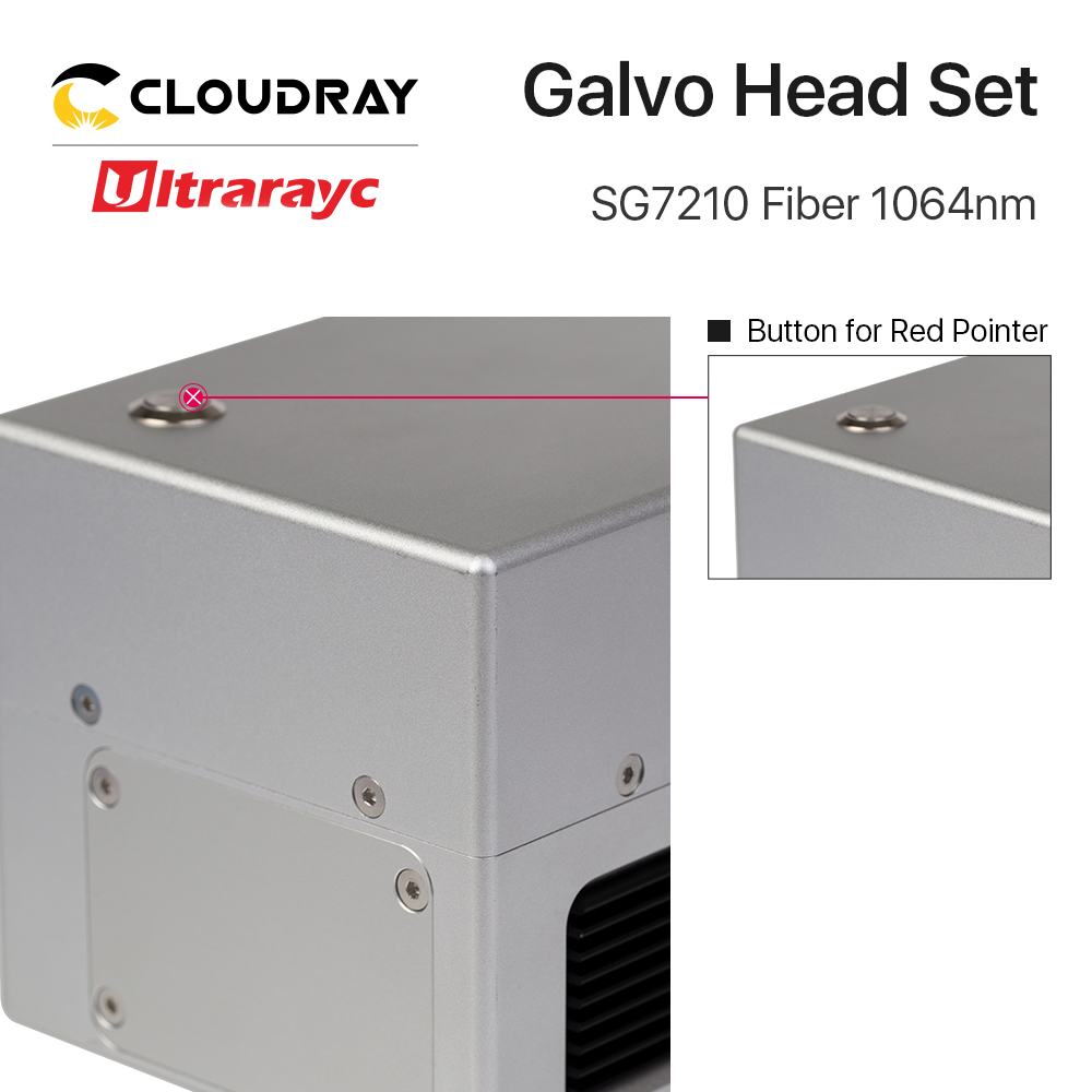 Cloudray 1064nm skanowanie las – Galvo Scan Head recenzja i cena