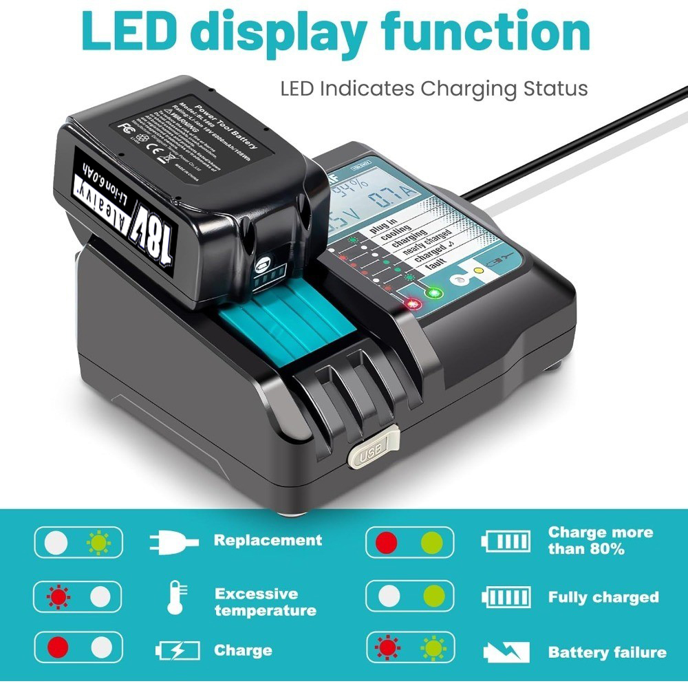 Super szybka ładowarka litowo- – Makita Drill Hp1640 recenzja i cena