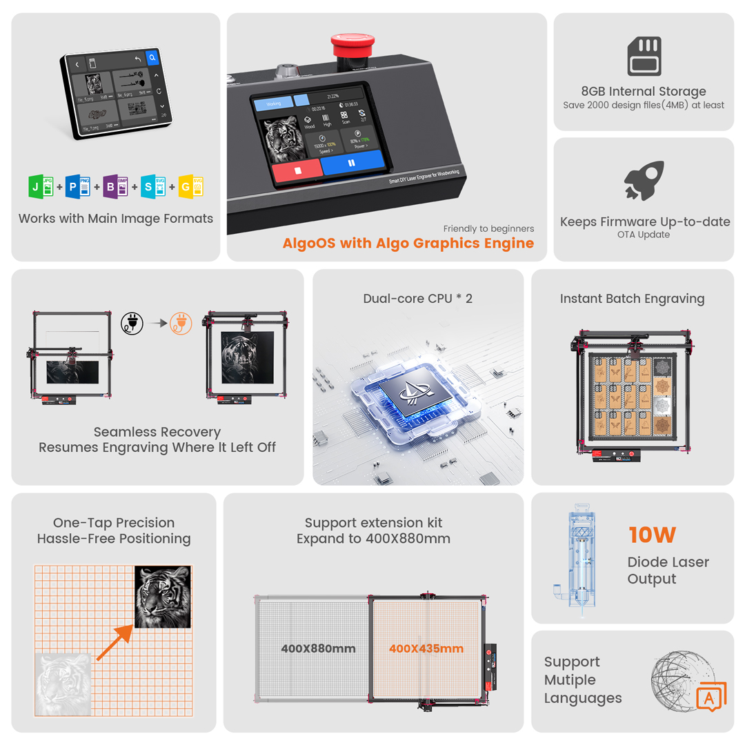 AlgoOS Control Smart High Powe – Industrial Laser Blasting recenzja i cena