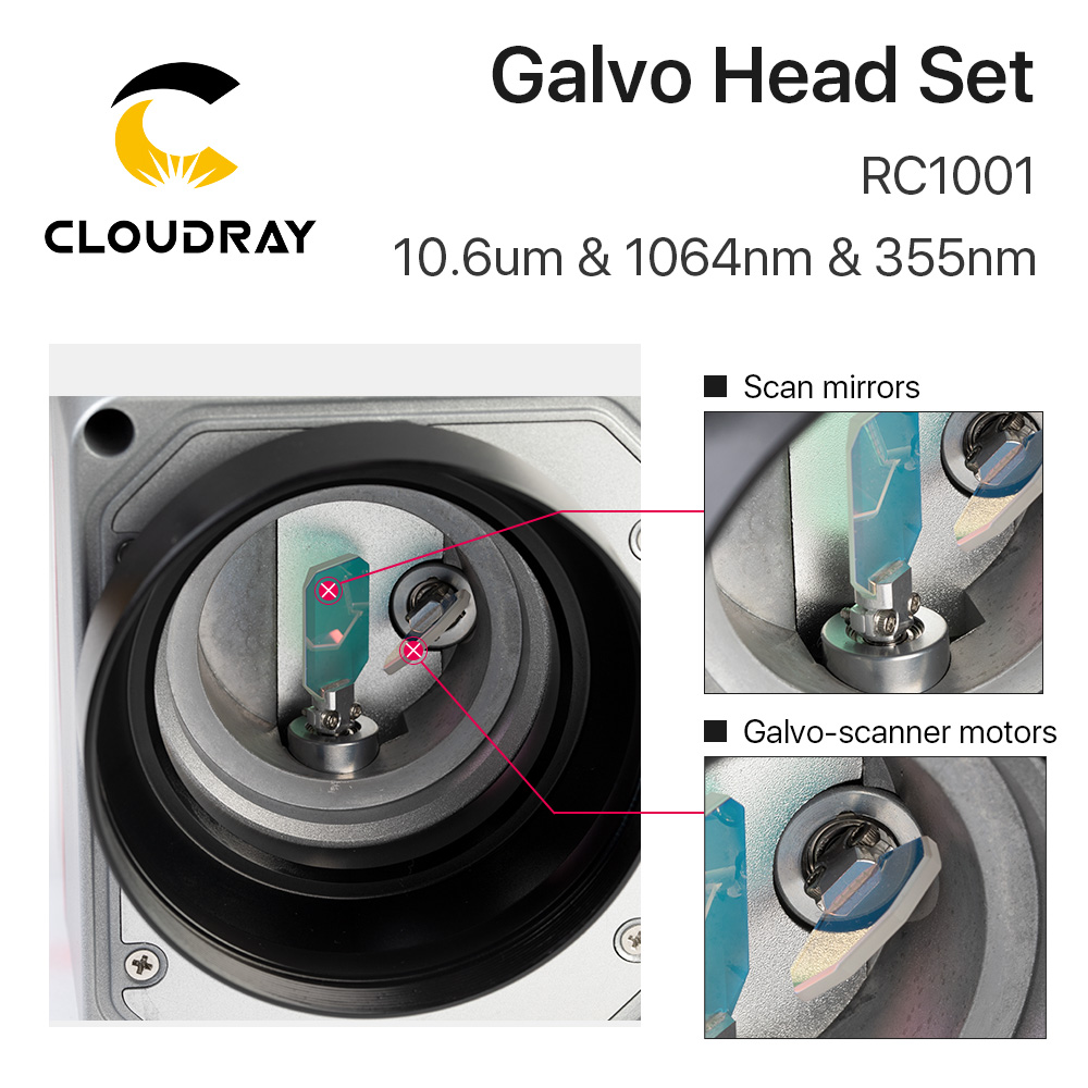 Cloudray RC1001 skaner laserow – Galvo Scan Head recenzja i cena