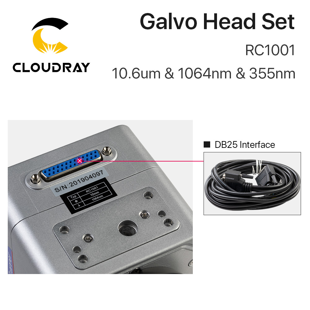 Cloudray RC1001 skaner laserow – Galvo Scan Head recenzja i cena