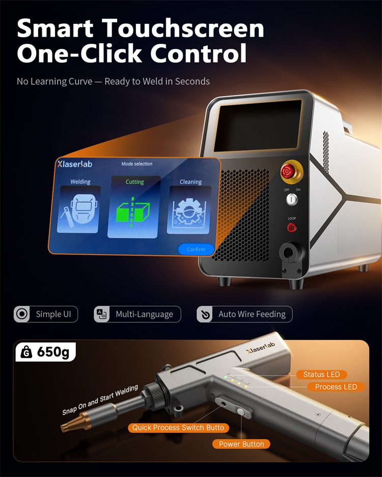 Nowa przemysłowa spawarka lase – Industrial Handheld Laser Welder recenzja i cena