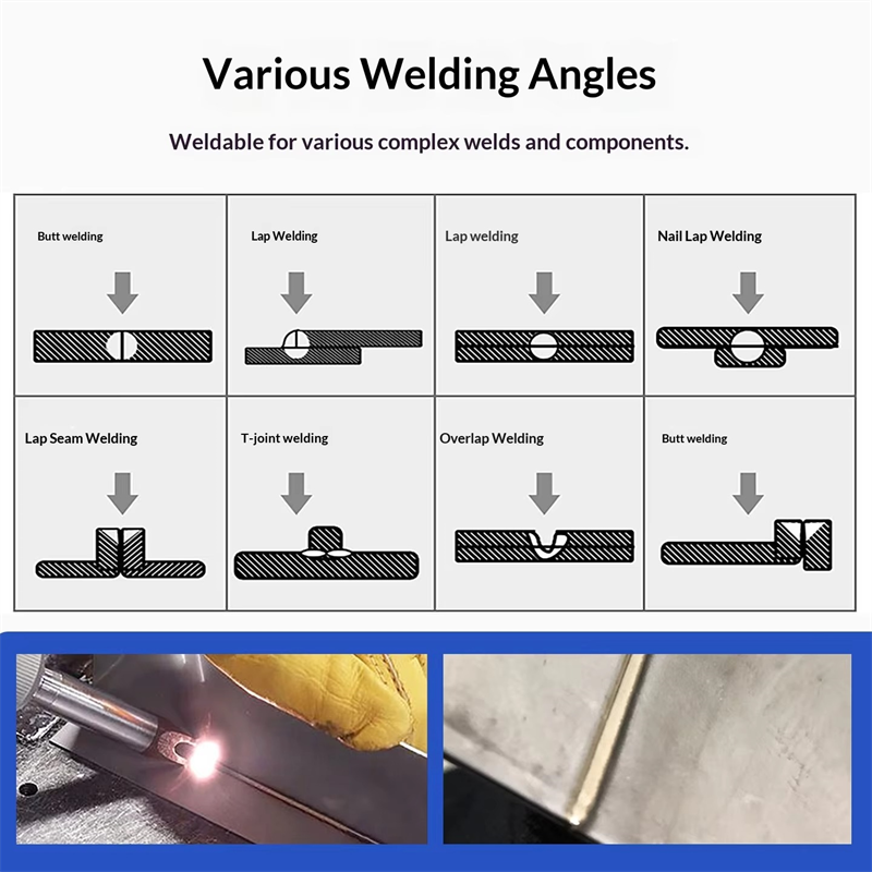 Nowa, przenośna, wysokowydajna – Handheld Laser Welding Machine recenzja i cena
