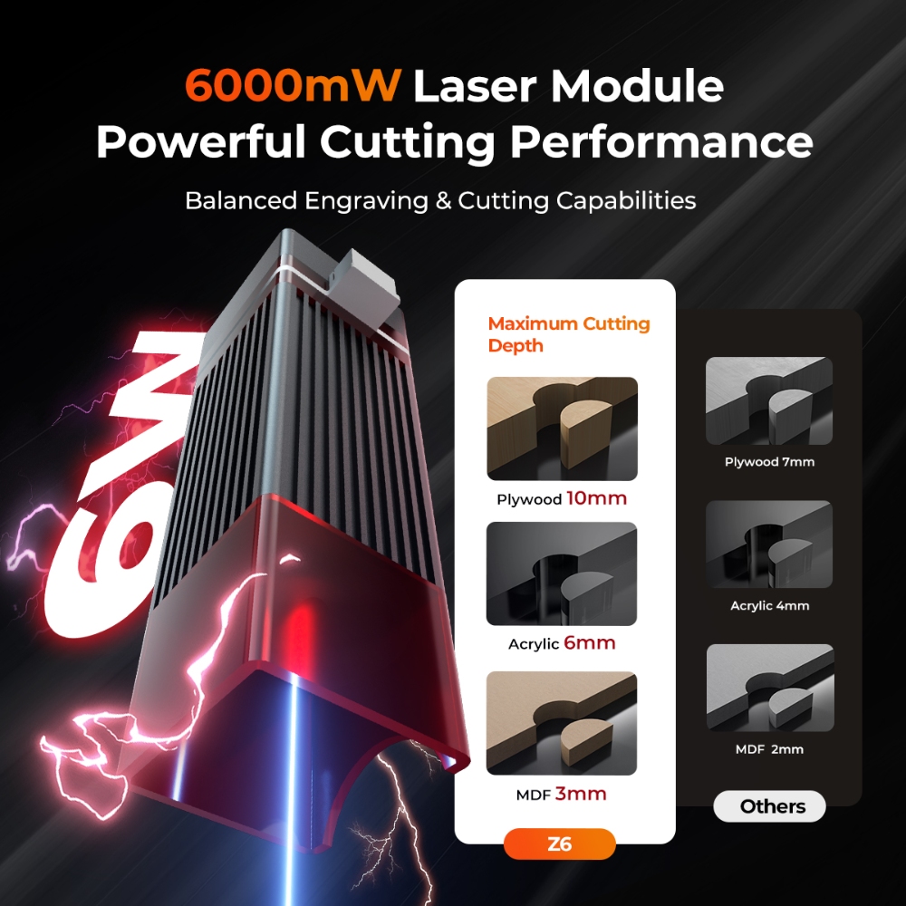 Laserowa grawerka i przecinark – Industrial Laser Blasting recenzja i cena