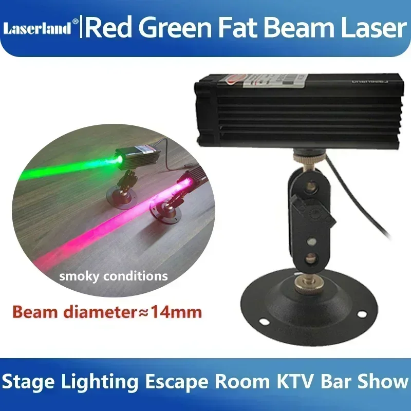 650nm 520nm Red Green Dot Fat  – Industrial Laser Module recenzja i cena
