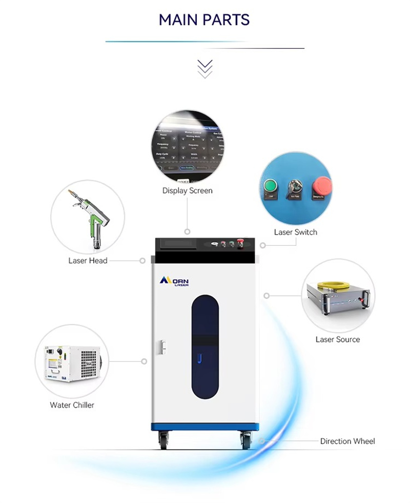 Stal nierdzewna Stal węglowa A – Handheld Laser Welding Machine recenzja i cena